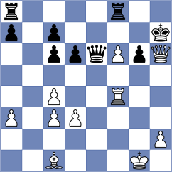 Yakubboev - Yu Yangyi (chess.com INT, 2023)