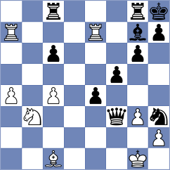 Carafizi - Fragkos (chess.com INT, 2025)
