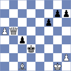 Fataliyeva - Baskin (Chess.com INT, 2021)