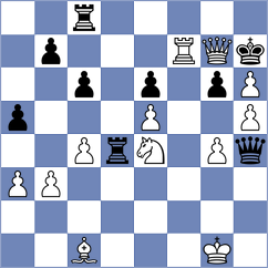 Lewicki - Yeritsyan (chess.com INT, 2023)