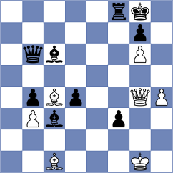 Bespalov - Guliev (chess.com INT, 2025)