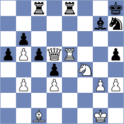 Kazakouski - Suder (chess.com INT, 2024)