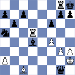Karimi Lasaki - Abed Masrorkhah (Chess.com INT, 2021)