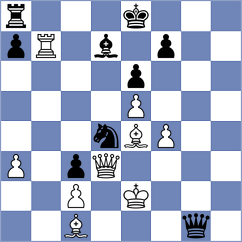 Danzer - Ferrara (chess.com INT, 2025)