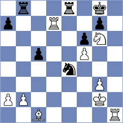 Kadam - Yeletsky (chess.com INT, 2022)