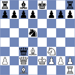 Dmitrenko - Herman (chess.com INT, 2023)
