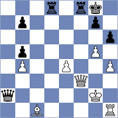 Shukhman - Ajay Santhosh Parvathareddy (chess.com INT, 2025)