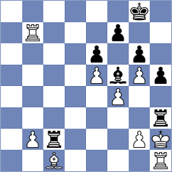 Rivas Garcia - Sohal (chess.com INT, 2022)