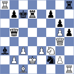Landa Ceballos - Llompart Gutierrez (Euskadi, 2003)