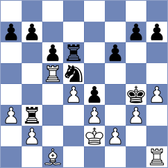 Munoz Palmerin - Calzetta Ruiz (Palma de Mallorca, 2001)