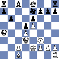 Komiagina - Chernyavsky (chess.com INT, 2021)