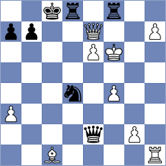Werner - Sorensen (Munich GER, 2023)