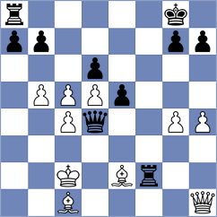 Borsuk - Durarbayli (chess.com INT, 2021)