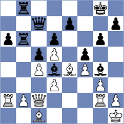 Logachiov - Naranjo Moreno (chess.com INT, 2025)