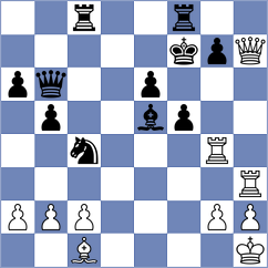 Ruiz Aguilar - Mammadzada (chess.com INT, 2023)