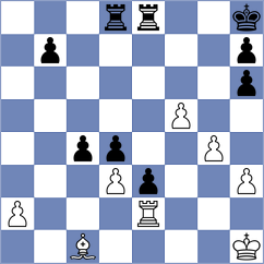 Fox - Capablanca (New York (Manhattan CC), 1906)