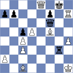 King - Chabris (Chess.com INT, 2020)