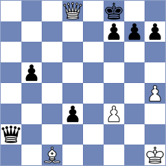 Gyurjinyan - Orshonova (chess.com INT, 2025)