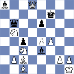 Li - Myagmarsuren (chess.com INT, 2025)