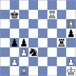 Jacobson - Gutierrez Olivares (chess.com INT, 2022)