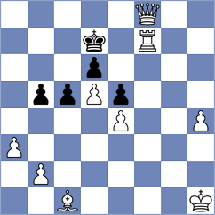 Sucikova - Oh (Chess.com INT, 2020)