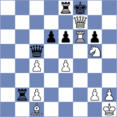 Gerbelli Neto - Uyanga (chess.com INT, 2025)