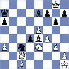 Nigmatov - Kushch (chess.com INT, 2024)