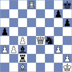 Dong Bao Nghia - Purygin (chess.com INT, 2025)