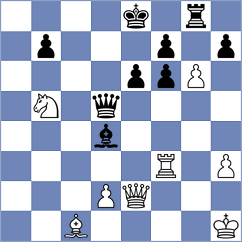 Shandrygin - Kamalsyah (chess.com INT, 2025)