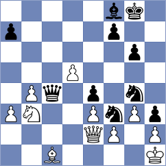 Suvradeepta - Fiedorek (chess.com INT, 2024)