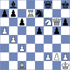Chigorin - Didier (Paris, 1900)