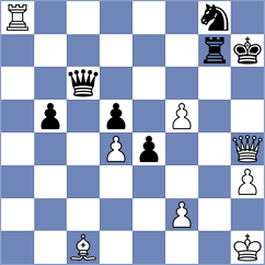 Gutenev - O'Gorman (chess.com INT, 2023)