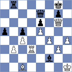 Garcia Correa - Makhija (chess.com INT, 2024)