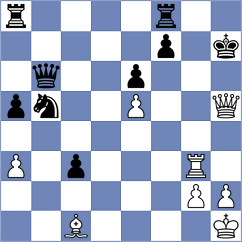 Garrido - Larina (chess.com INT, 2023)