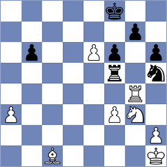 Zhukova - Kekic (chess.com INT, 2022)