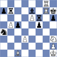 Gubajdullin - Fantinel (chess.com INT, 2024)
