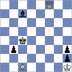 Martinez Ramirez - Adithya A Chullikkad (chess.com INT, 2024)