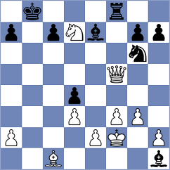 Cardoso Cardoso - Weisz (chess.com INT, 2024)