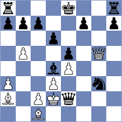 Shi - Brarda Miranda (Lichess.org INT, 2020)