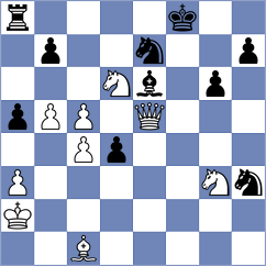 Alavkin - Sakun (chess.com INT, 2025)
