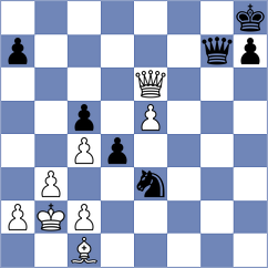 Muromtsev - De Souza (chess.com INT, 2021)