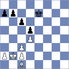 Orozbaev - Djordjevic (Chess.com INT, 2020)