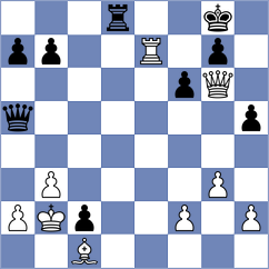 Kislov - Kosteniuk (chess.com INT, 2021)