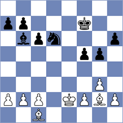 Shevchenko - Dominguez Perez (chess.com INT, 2024)