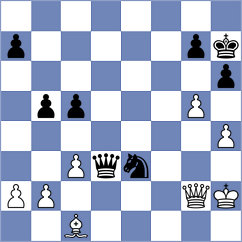 Malyshev - Meiling (Samara, 2008)
