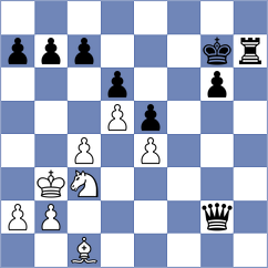 Venkatesh - Damaraju (chess.com INT, 2024)