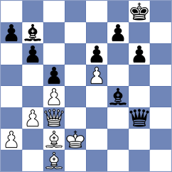 Buscar - Gulevich (chess.com INT, 2022)