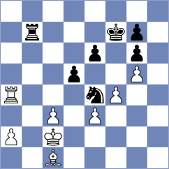 Goncharov - Blanco Ronquillo (chess.com INT, 2023)