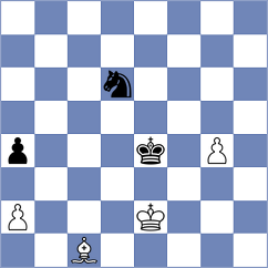 Goncharov - Forgacs (chess.com INT, 2025)