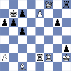 Seder - Gerbelli Neto (chess.com INT, 2024)